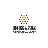 Mininglamp