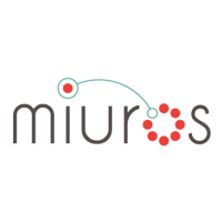 Miuros