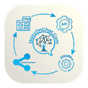 Moovonchat.com