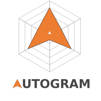 Autogram