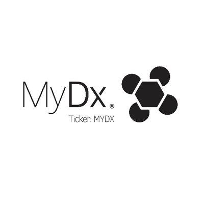 Mydx