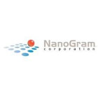 Nanogram