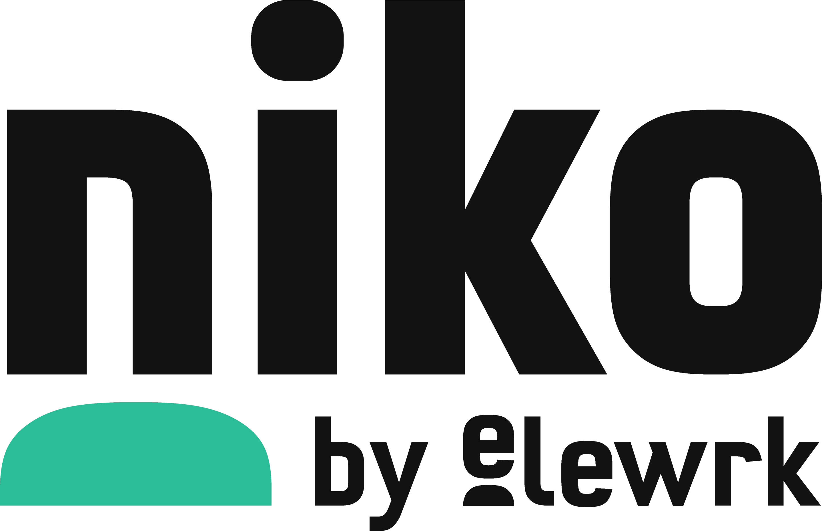 Elewrk Ai Labs