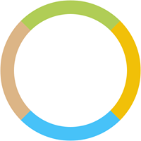 Activi Spaces