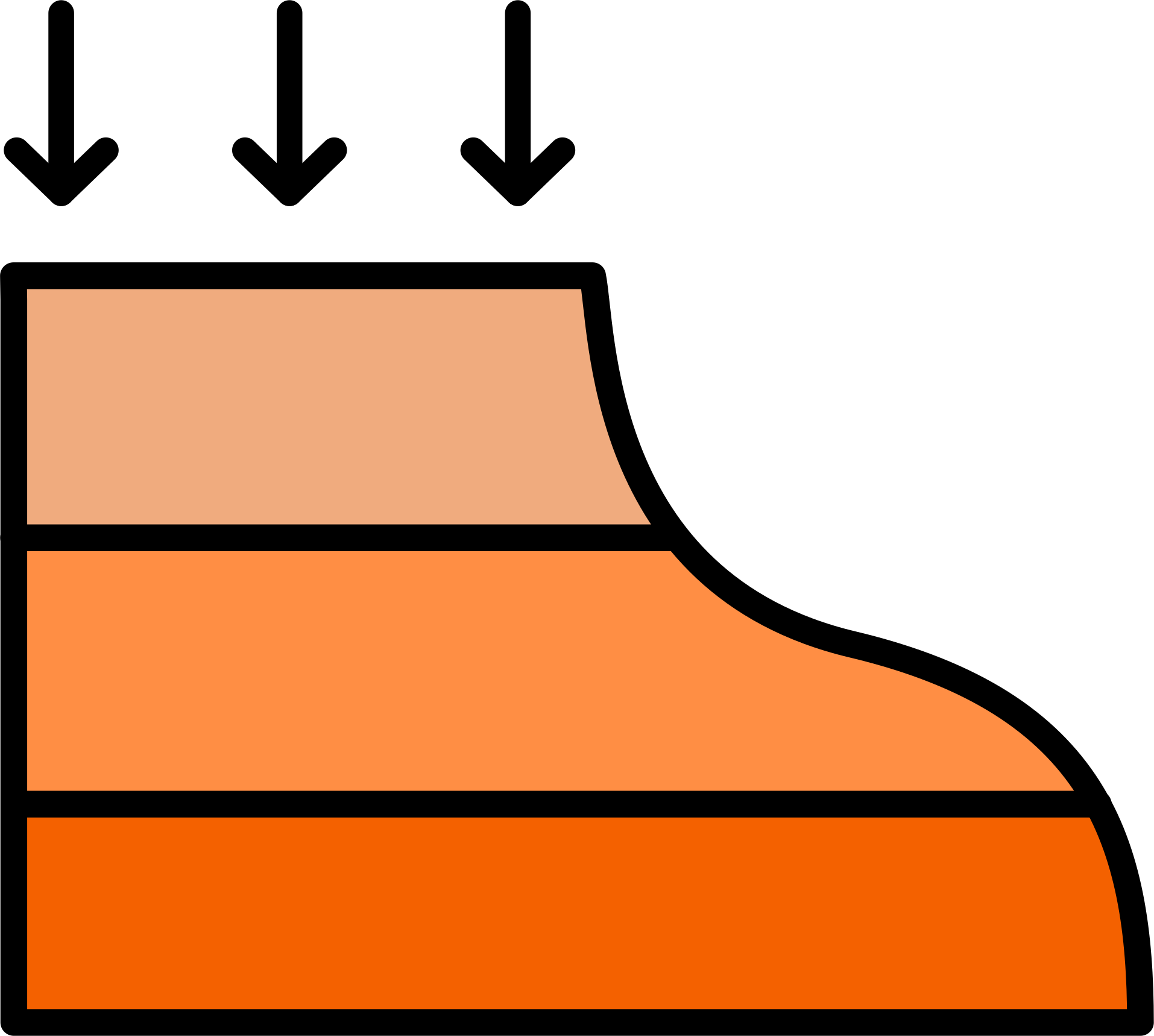 Optimalslope