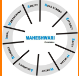 Maheshwari Overseas