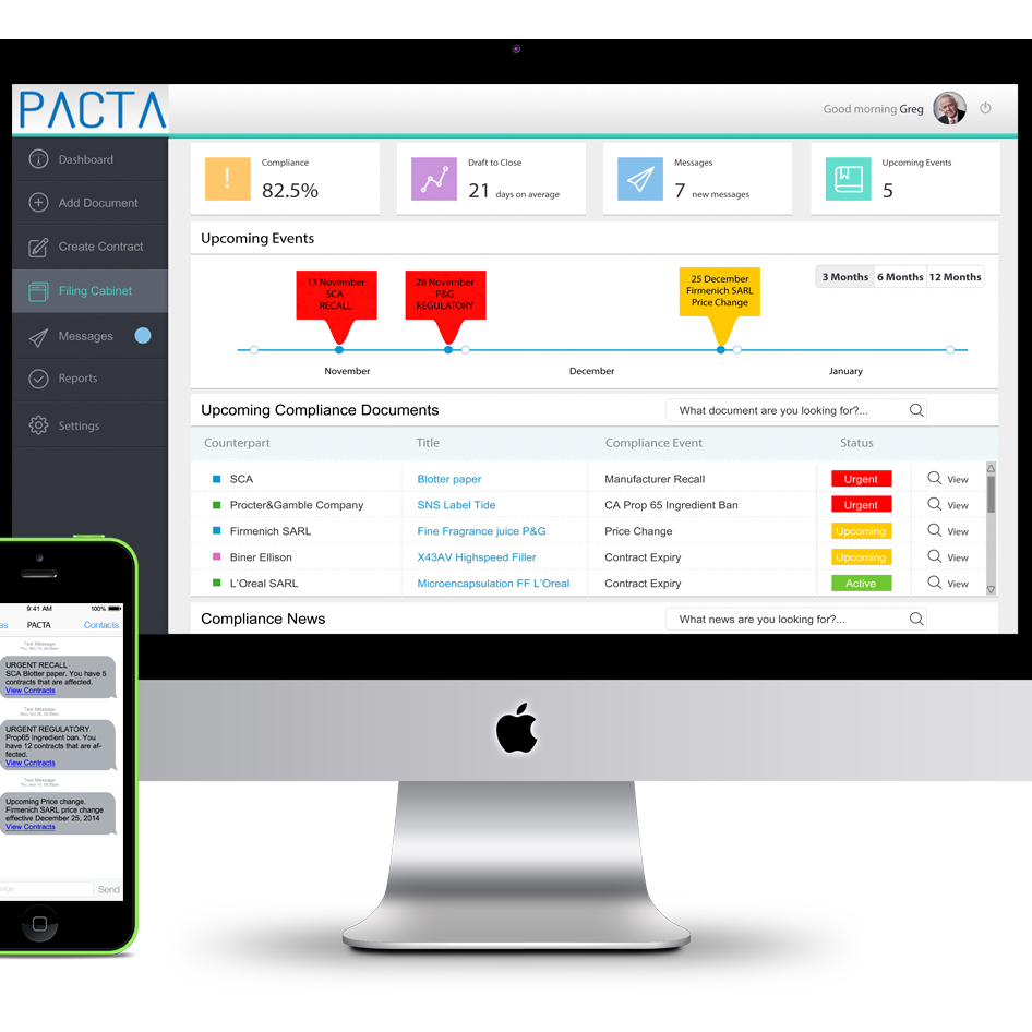 Pacta