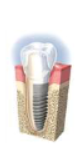 Dr Kavan Patel's Dental Clinic