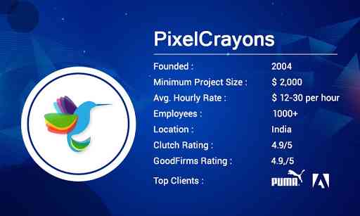 Pixelcrayons