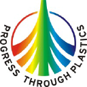 Plastindia