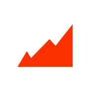 Ppcchamp - Digital Marketing Consulting Company