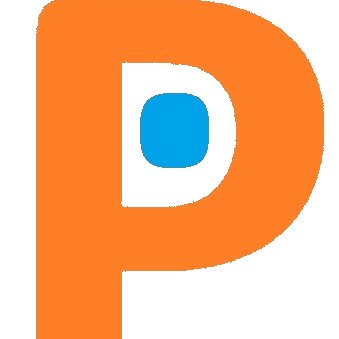 Property Pivot