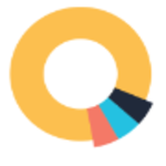 Qeymetrics