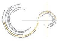 Quality Bearings Online