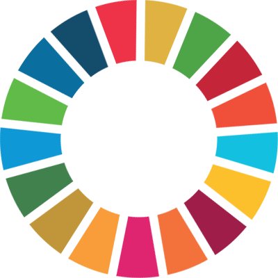 Sdg Invest