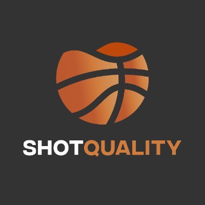 Shotquality