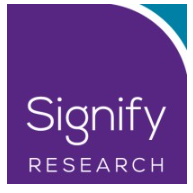 Signify Research