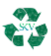Skvewasterecycling