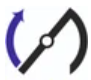 Smartsaa Instruments