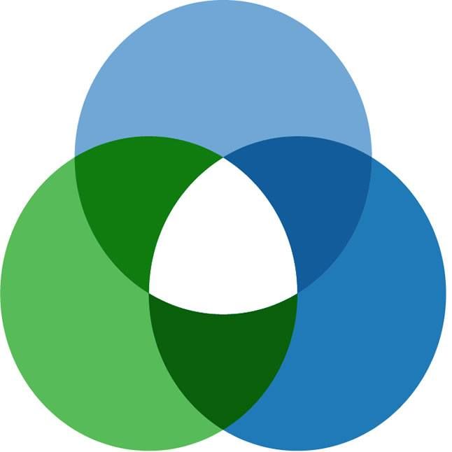 Sph Analytics