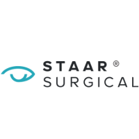 Staar Surgical