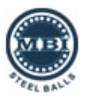 Miniature Ball Industries