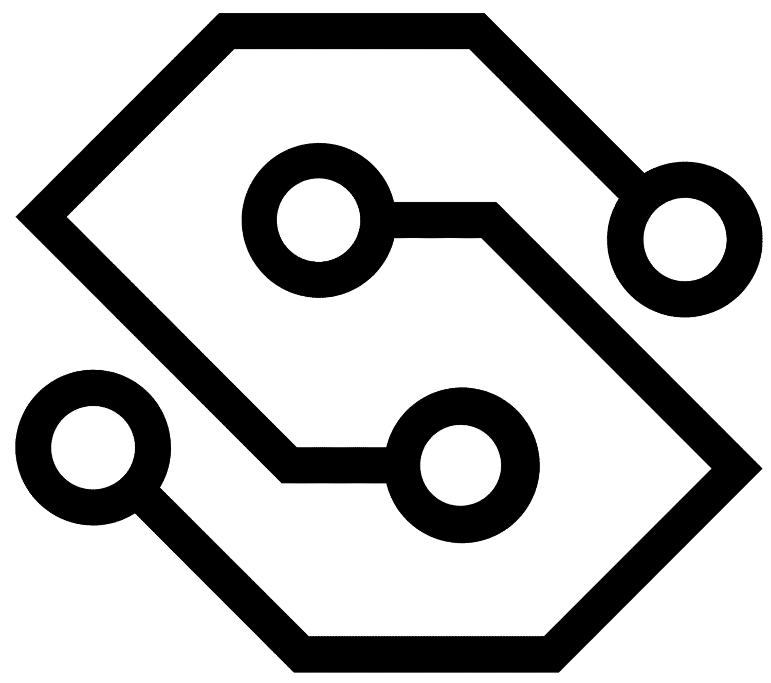 Syslabs