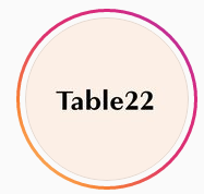 Table22