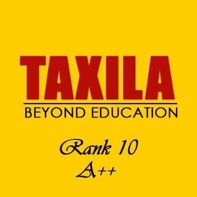 Taxila
