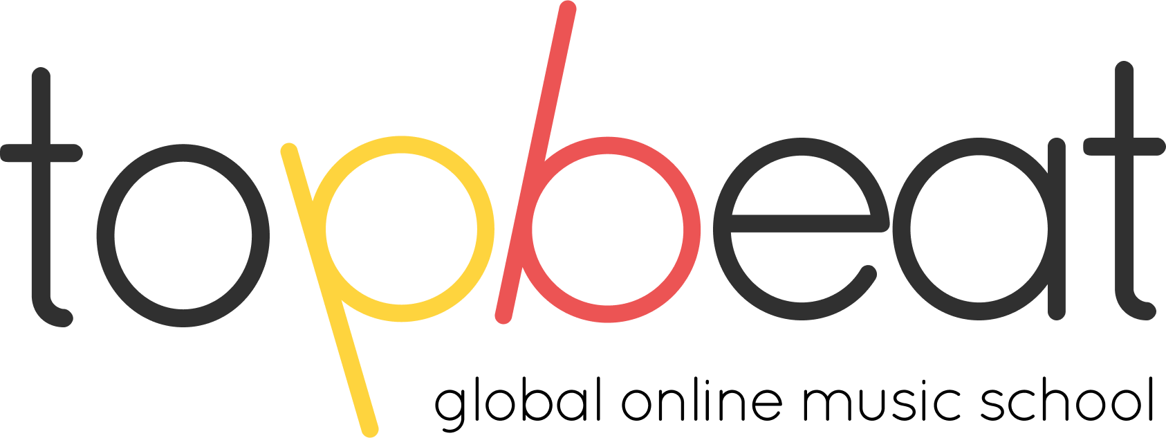 Topbeat