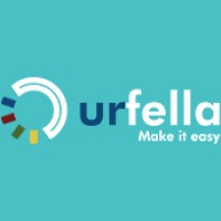 Urfella