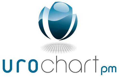 Intuitive Medical Software