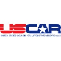 Uscar