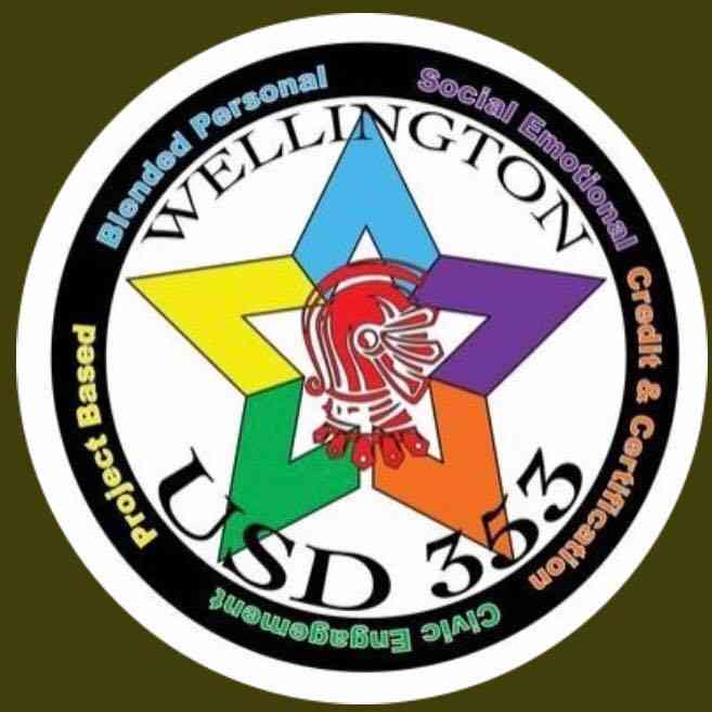 Usd