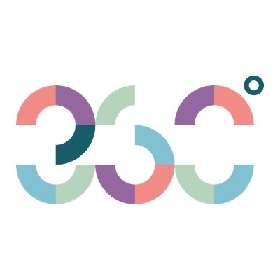 360