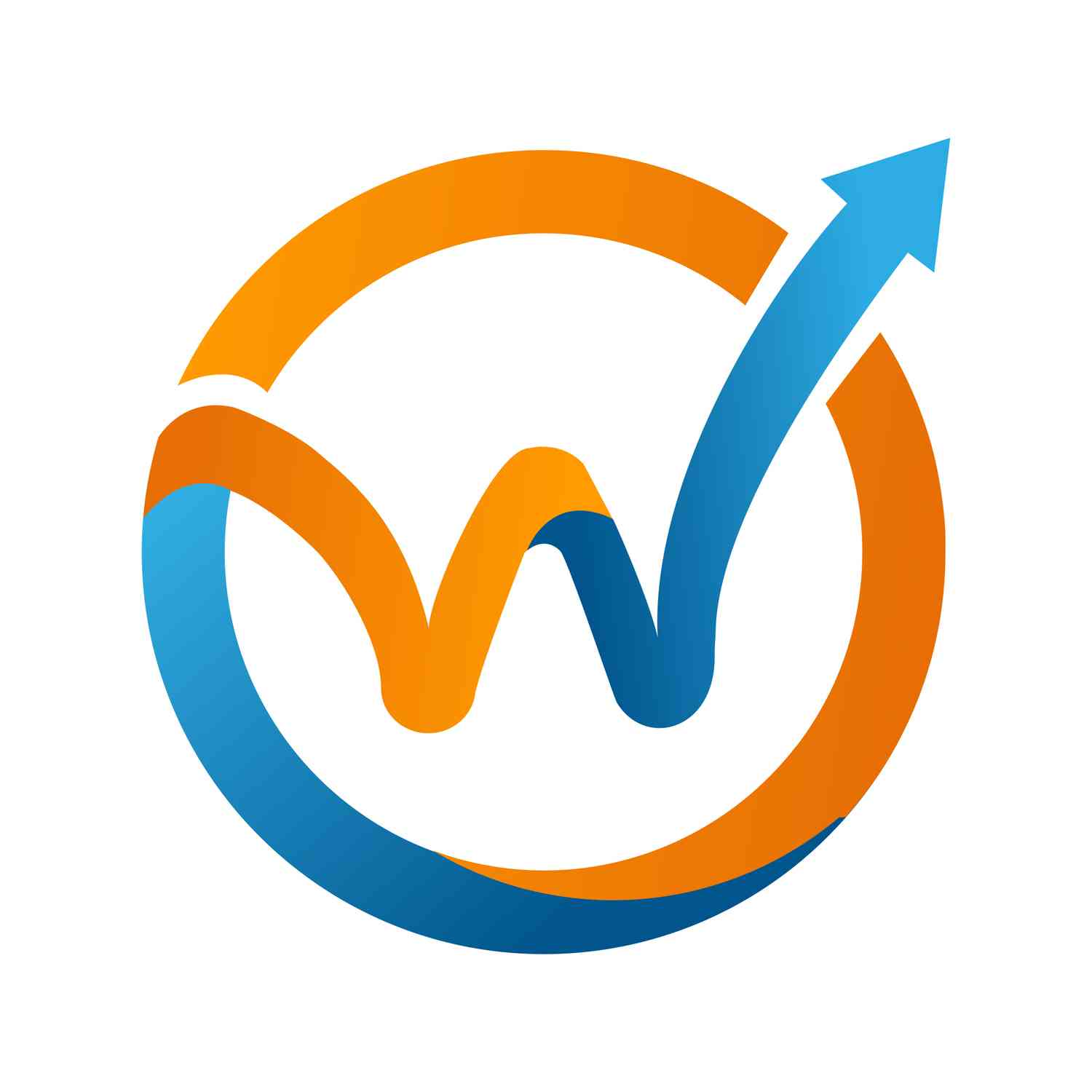 Webalysis