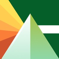 Wizcommerce