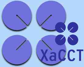 Xacct Technologies