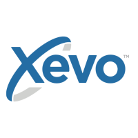 Xevo